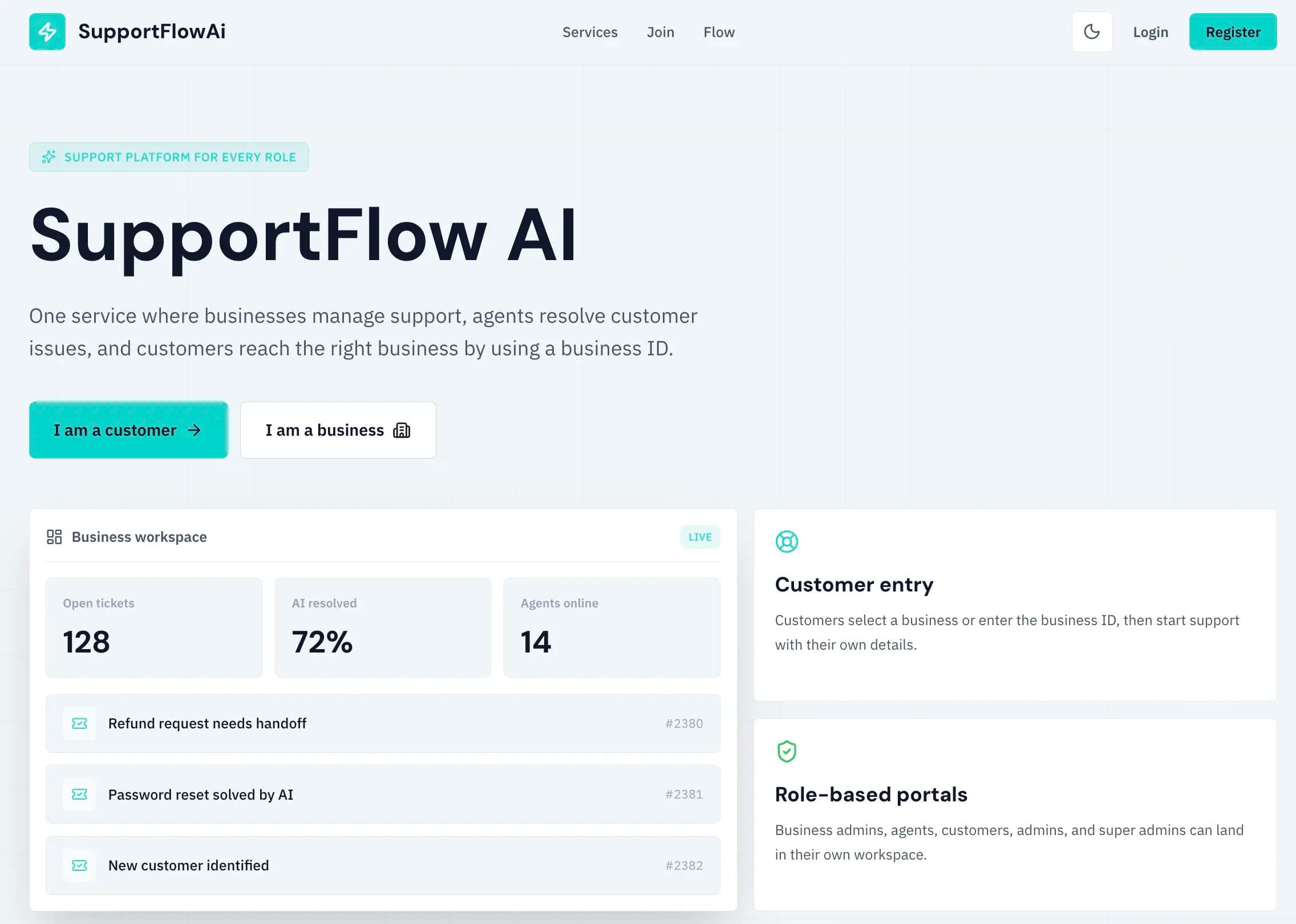 SupportFlow AI interface preview